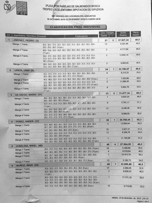 clasificación general liga pesca a mosca