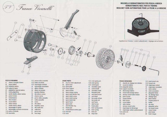 despiece original vivarelli