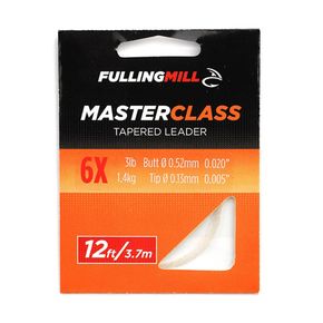 Bajo Cónico Fulling Mill MasterClass